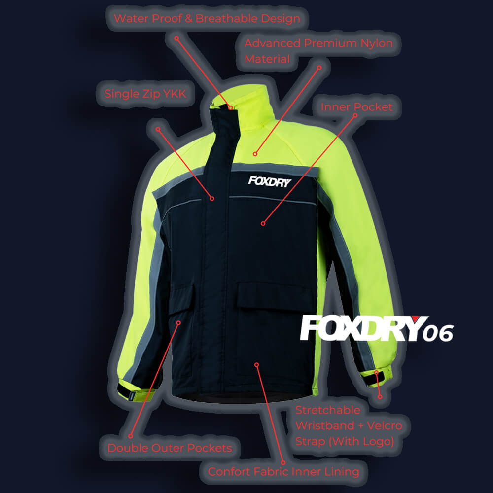 FOXDRY 06 V2 Features